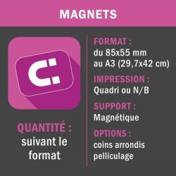 Magnétique